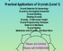Crystals & Pendulums Course ( Level 1) logo