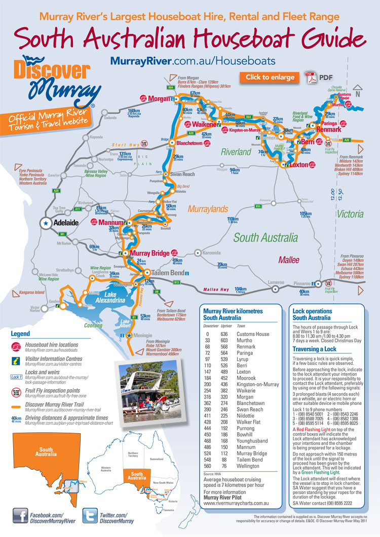 Murray River Distance Chart